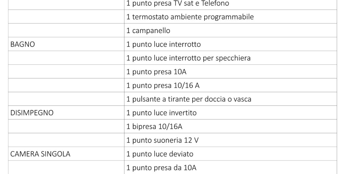 14 - CAPITOLATO 9