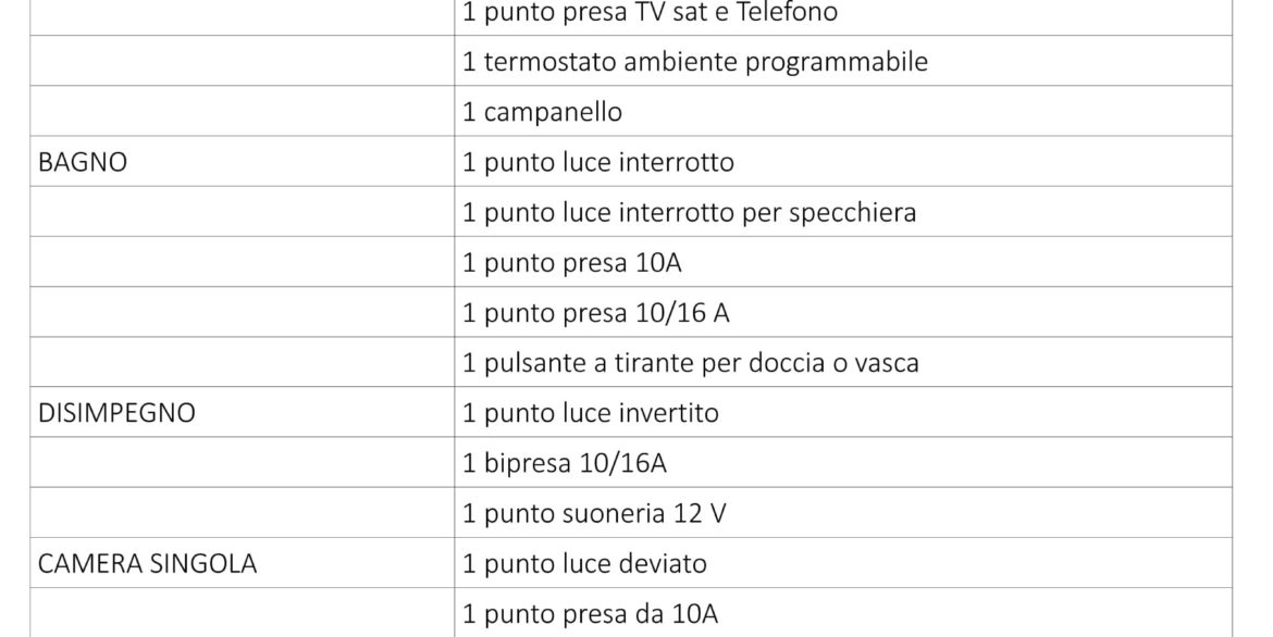 19 - CAPITOLATO 9